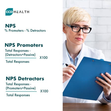 BigData_Healthcare_score_NPS