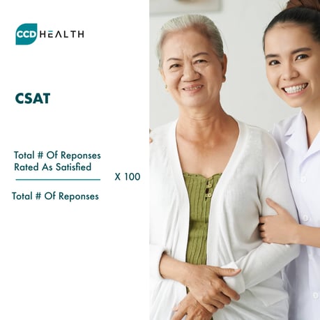 DataScience_Healthcare_score_patientCSAT