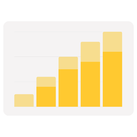 Bar chart monitor and control
